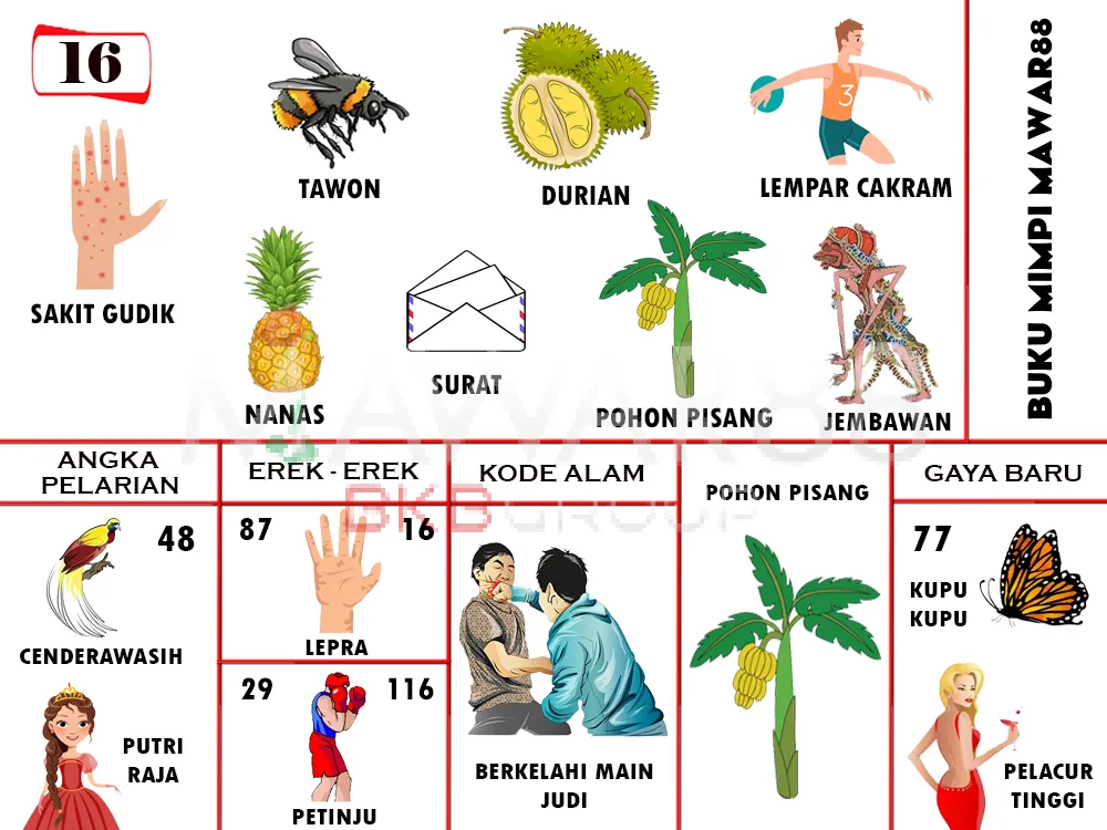 buku mimpi erek erek togel 16