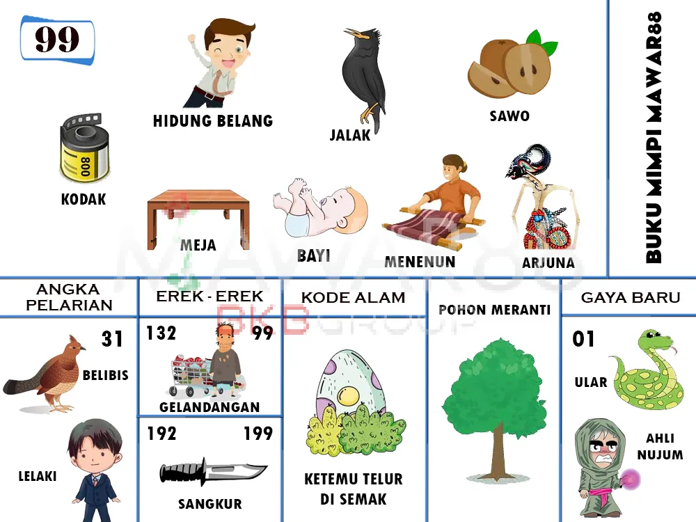 buku mimpi erek erek togel 99